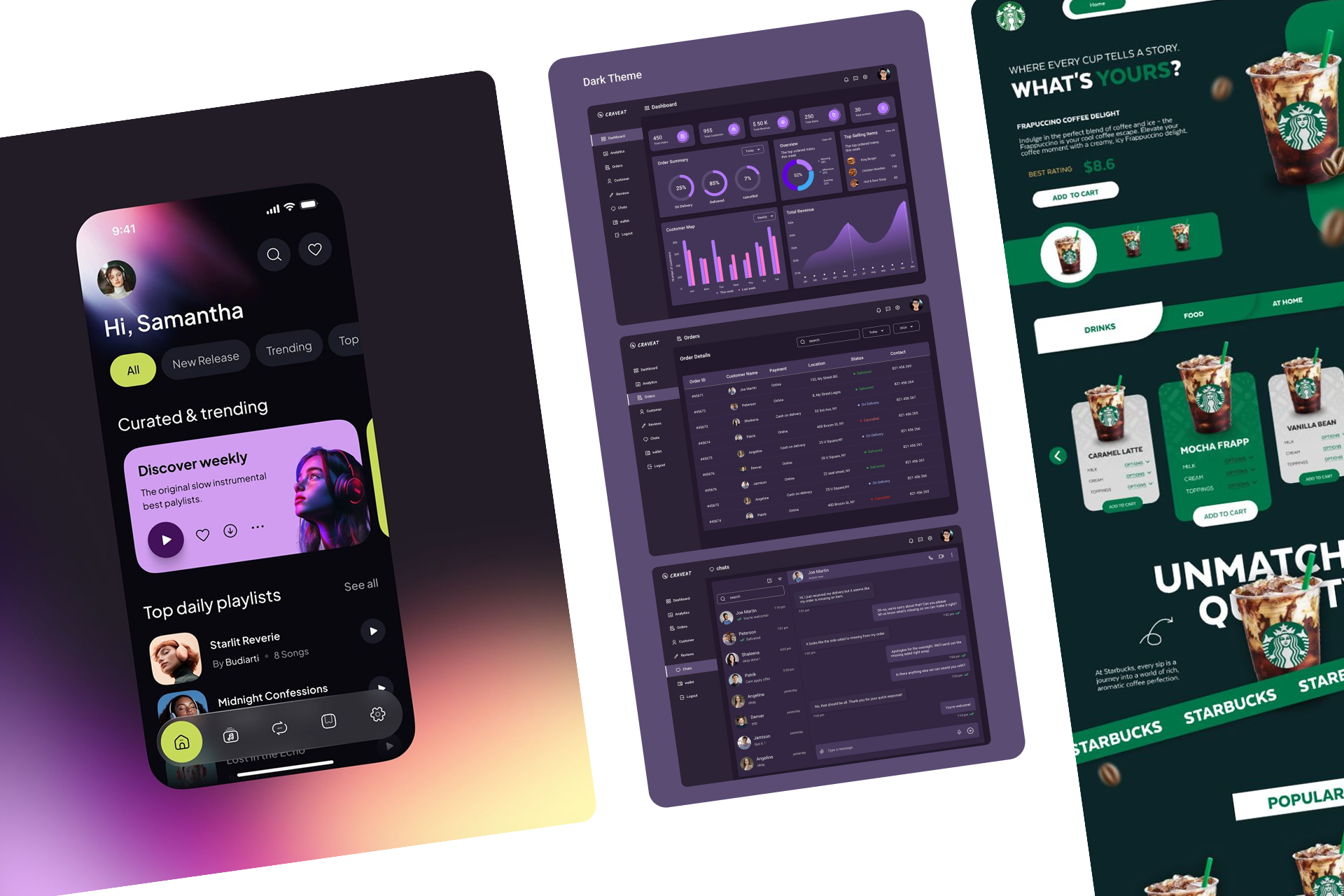 Software project showcase